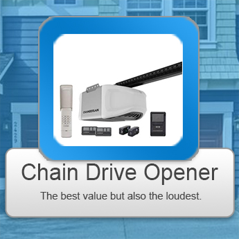 Chain Drive Garage Door Opener Installation Coral Gables FL