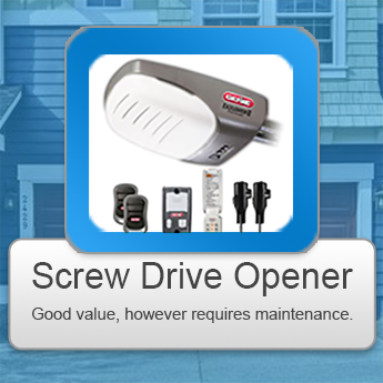 Screw Drive Garage Door Opener Installation Coral Gables FL
